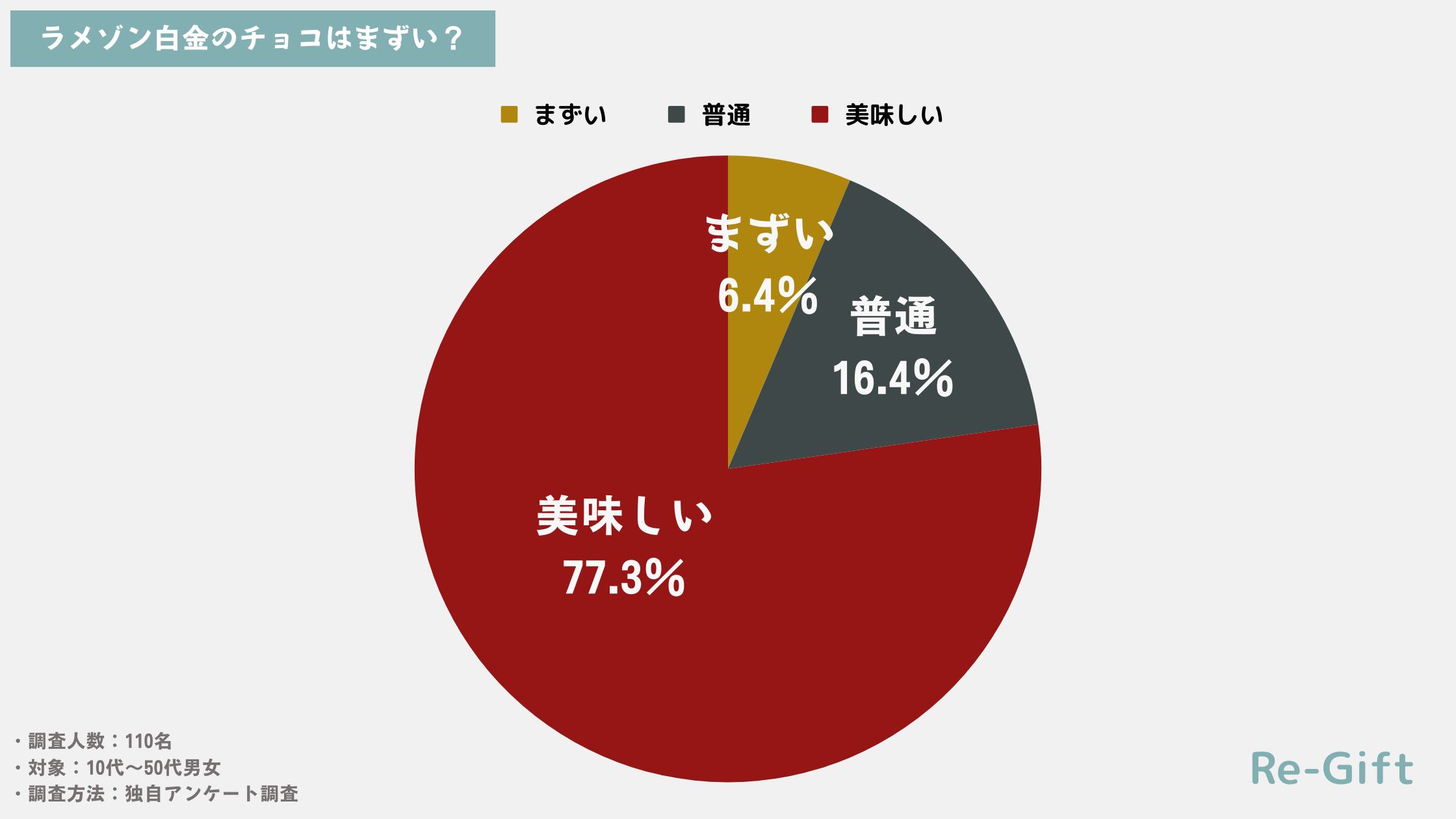 【まずい?】ラメゾン白金の口コミ9選！ショコラサンドやタブレットチョコレートの評判まで徹底解説